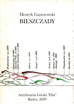 Henryk Gąsiorowski Bieszczady reprint mapa