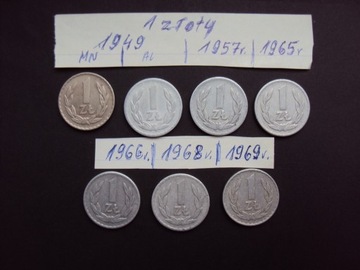 Zestaw monet PRL 1zł od 1949 do69 jak na foto