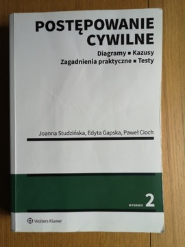 Postępowanie cywilne 