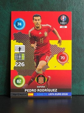 PEDRO RODRIGUEZ - ONE TO WATCH - EURO 2016 FRANCE