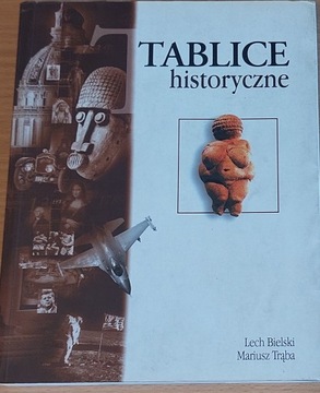 Tablice Historyczne - Lech Bielski, Mariusz Trąba