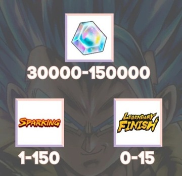 [Global] Dragon Ball Legends 21000 Chrono Crystals