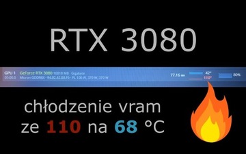 rtx 3080 , rtx 3090 chłodzenie karty graficznej 