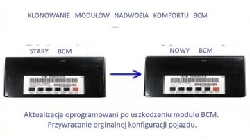 BCM Captiva Antra naprawa , programowanie