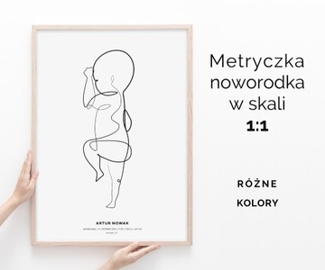 Plakat Dziecka – Metryczka w skali 1:1