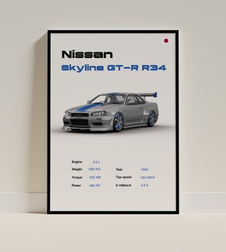 Plakat Nissan Skyline GT-R R34 A3