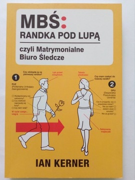 MBŚ: Randka pod lupą Kerner