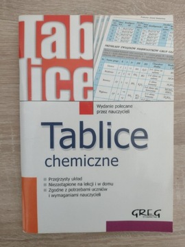 Tablice chemiczne 