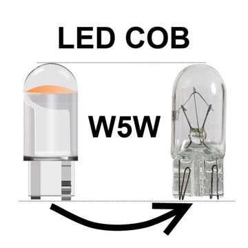 LED COB W5W biała neutralna 12V - Szybka wysyłka