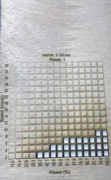 10 st Sklejki 4mm,400x400mm do Wycinania Pod Laser