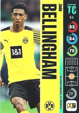 PANINI TOP CLASS 2022 BELLINGHAM BORUSSIA BASE