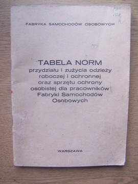 Fabryka Samochodów Osobowych TABELA NORM