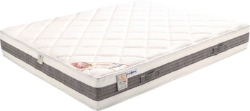 Materac Splendid Comfort 90x200 Mollyflex