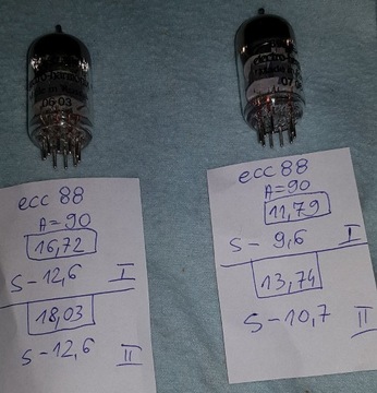 ecc88  Electro Harmonics 6922