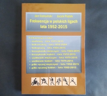 Frekwencja w polskich ligach 1952-2015 różne sport