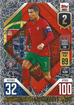 TOPPS NATIONS LEAGUE 2022 CRISTIANO RONALDO CD2