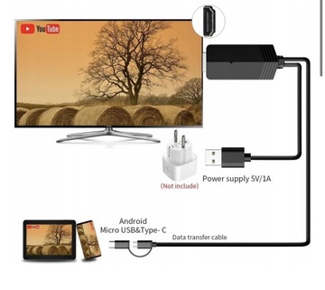 Kabel MiraScreen USB-HDMI