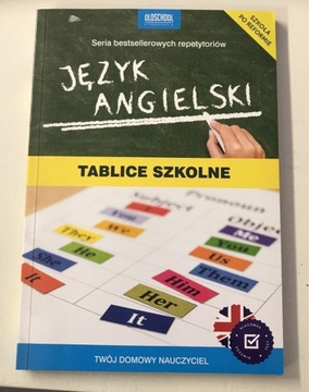 Tablice językowe JĘZYK ANGIELSKI