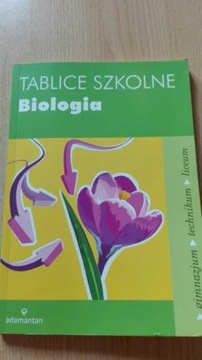 Tablice szkolne biologia adamantan matura liceum 