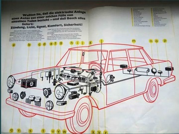 Prospekt Bosch motoryzacja - lata 70
