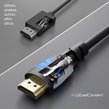 KabelDirekt – Kabel HDMI 4K – 5 m