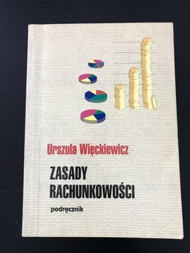 Książka „Zasady rachunkowości”, stan idealny