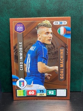 CIRO IMMOBILE - GOAL MACHINE - ROAD TO RUSSIA 2018