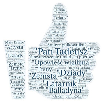 Korepetycje język polski wypracowania esej 