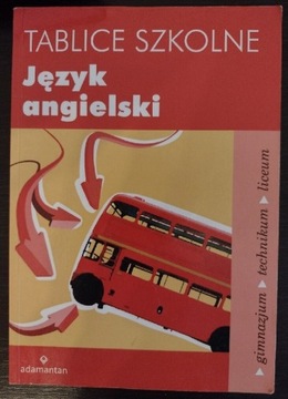 Język angielski - tablice szkolne