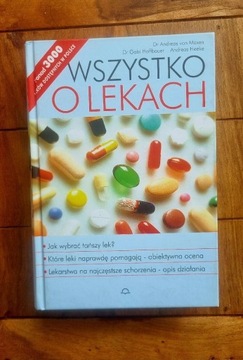 Wszystko o lekach 