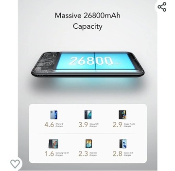 Powerbank 26800 mAh