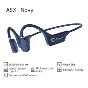 Słuchawki z przewodnictwem kostnym Sanag A5X