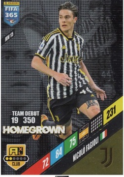 Fifa 365 2024 Homegrown Nicolo Fagioli JUV 15