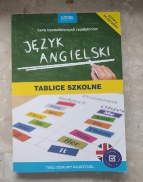 Język angielski tablice szkolne powtórka do egzami