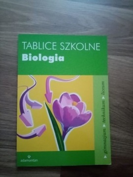 Tablice szkolne biologia