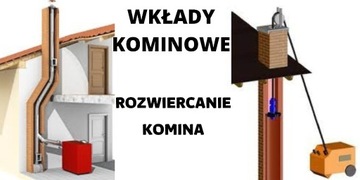 Wkłady kominowe frezowanie kominów 1.4404 1mm 