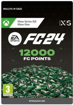 12K Fc points EA fc 24 