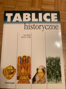 Tablice Historyczne 