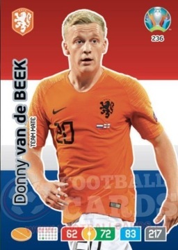 Van De BEEK Team Mate 236 EURO 2020 UEFA KARTY