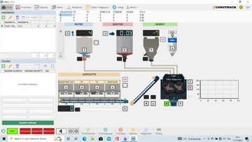 program sterowania betoniarnią i produkcją betonu