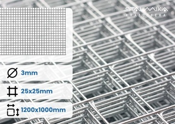 SIATKA ZGRZEWANA 1200x1000 25x25 fi 3 mm OCYNK