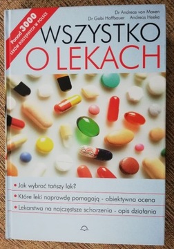 Wszystko o lekach