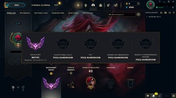 Konto League of Legends Master 100% Winrate Eune