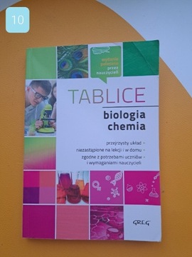 Tablice chemia biologia 