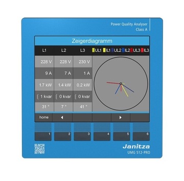 Analizator Janitza - UMG 512 PRO