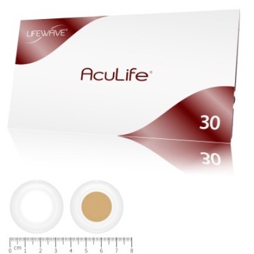 lifewave glutathione cena 30 szt | Poznan Clearance_Sale_2025