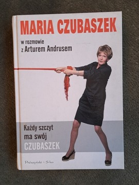 Każdy szczyt ma swój czubaszek A.Andrus 