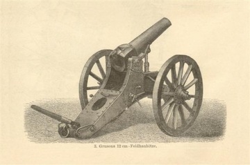 Broń palna, armaty reprint XIX w. grafik