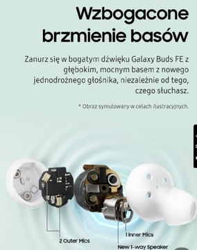 Galaxy Buds FE nowe