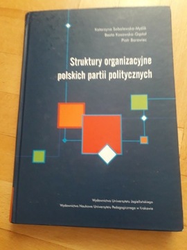 Struktury polskich partii politycznych